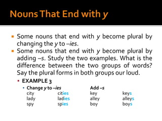 Nouns That End with ySome nouns that end with y become plural by changing the y to –ies.Some nouns that end with y become plural by adding –s. Study the two examples. What is the difference between the two groups of words? Say the plural forms in both groups our loud.EXAMPLE 3Change y to –iesAdd –scity		cities		key		keyslady		ladies		alley		alleysspy		spies		boy		boys