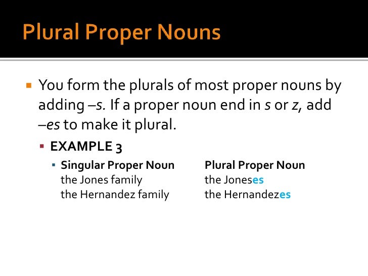 chapter 2 using nouns in sentences possessive form of family