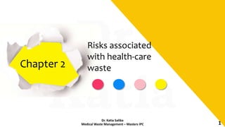 Dr.
Katia
Dr.
Katia
Chapter 2
1
Risks associated
with health-care
waste
Dr. Katia Saliba
Medical Waste Management – Masters IPC
 