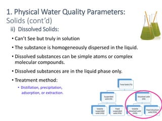 • Can’t See but truly in solution
• The substance is homogeneously dispersed in the liquid.
• Dissolved substances can be simple atoms or complex
molecular compounds.
• Dissolved substances are in the liquid phase only.
• Treatment method:
• Distillation, precipitation,
adsorption, or extraction.
6
Total Solid (TS)
Suspended
solid (SS)
Volatile
suspended
solid (VSS)
Fixed
suspended
solid (FSS)
Dissolved solid
(DS)
Volatile
dissolved solid
(VDS)
Fixed dissolved
solid (FDS)
Solids (cont’d)
ii) Dissolved Solids:
1. Physical Water Quality Parameters:
 