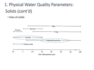 Solids (cont’d)
• Sizes of solids
8
1. Physical Water Quality Parameters:
 