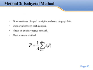 Chapter 2 - Weather and Precipitation.pdf
