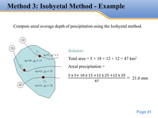 Chapter 2 - Weather and Precipitation.pdf