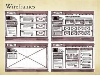 Wireframes
 
