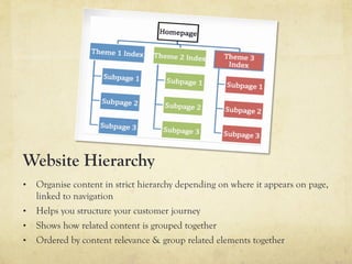Website Hierarchy
•  Organise content in strict hierarchy depending on where it appears on page,
   linked to navigation
•  Helps you structure your customer journey
•  Shows how related content is grouped together
•  Ordered by content relevance & group related elements together
 