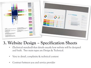 Chapter 2 | Website design & development - pf | PDF