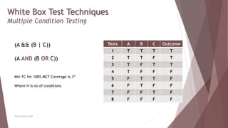 Chapter 2 - White Box Test Techniques | PPTX