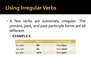 Using Irregular VerbsA few verbs are extremely irregular. The present, past, and past participle forms are all different.EXAMPLE 6