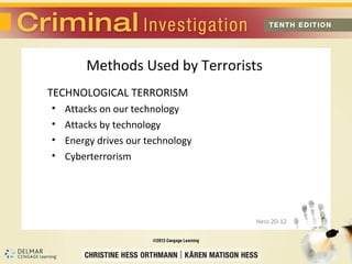 Methods Used by Terrorists
TECHNOLOGICAL TERRORISM
•   Attacks on our technology
•   Attacks by technology
•   Energy drives our technology
•   Cyberterrorism




                                   Hess 20-12
 