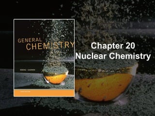 Chapter 20
Nuclear Chemistry

 
