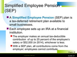 Sep Plan Chapter 20 | PPT