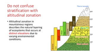 Do not confuse
stratification with
altitudinal zonation
• Altitudinal zonation in
mountainous regions
describes the natural layering
of ecosystems that occurs at
distinct elevations due to
varying environmental
conditions.
 
