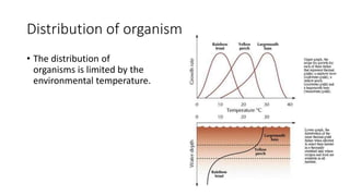 Distribution of organism
• The distribution of
organisms is limited by the
environmental temperature.
 
