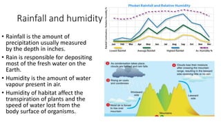 Rainfall and humidity
• Rainfall is the amount of
precipitation usually measured
by the depth in inches.
• Rain is responsible for depositing
most of the fresh water on the
Earth.
• Humidity is the amount of water
vapour present in air.
• Humidity of habitat affect the
transpiration of plants and the
speed of water lost from the
body surface of organisms.
 