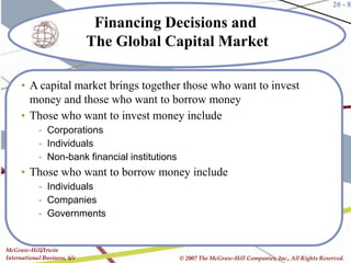 financial management in International management | PPT