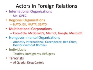 Actors in Foreign Relations
• International Organizations
– UN, OPEC
• Regional Organizations
– NATO, EU, NAFTA, SEATO
• Multinational Corporations
– Coca-Cola, McDonald’s, Marriot, Google, Microsoft
• Nongovernmental Organizations
– Amnesty International, Greenpeace, Red Cross,
Doctors without Borders
• Individuals
– Tourists, Immigrants, Refugees
• Terrorists
– Al Qaeda, Drug Cartels
 