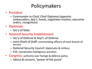 Policymakers
• President
– Commander-in-Chief, Chief Diplomat (appoints
ambassadors, dep’t. heads, negotiates treaties, executive
orders, recognition)
• Diplomats
– Sec’y of State
• National Security Establishment
– Sec’y of Defense & Dep’t. of Defense
– Joint Chiefs of Staff: commanding officers of each branch of
service
– National Security Council: diplomatic & military
– CIA: coordinates intelligence activities
• Congress: authority over foreign & defense policy
– Advice & consent, “power of the purse”
 