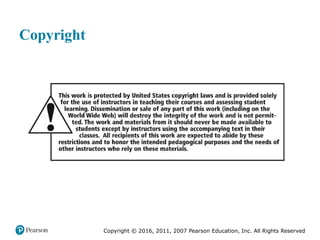 Copyright © 2016, 2011, 2007 Pearson Education, Inc. All Rights Reserved
Copyright
 