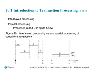 Copyright © 2016, 2011, 2007 Pearson Education, Inc. All Rights Reserved
20.1 Introduction to Transaction Processing (3 of 3)
• Interleaved processing
• Parallel processing
– Processes C and D in figure below
Figure 20.1 Interleaved processing versus parallel processing of
concurrent transactions
 