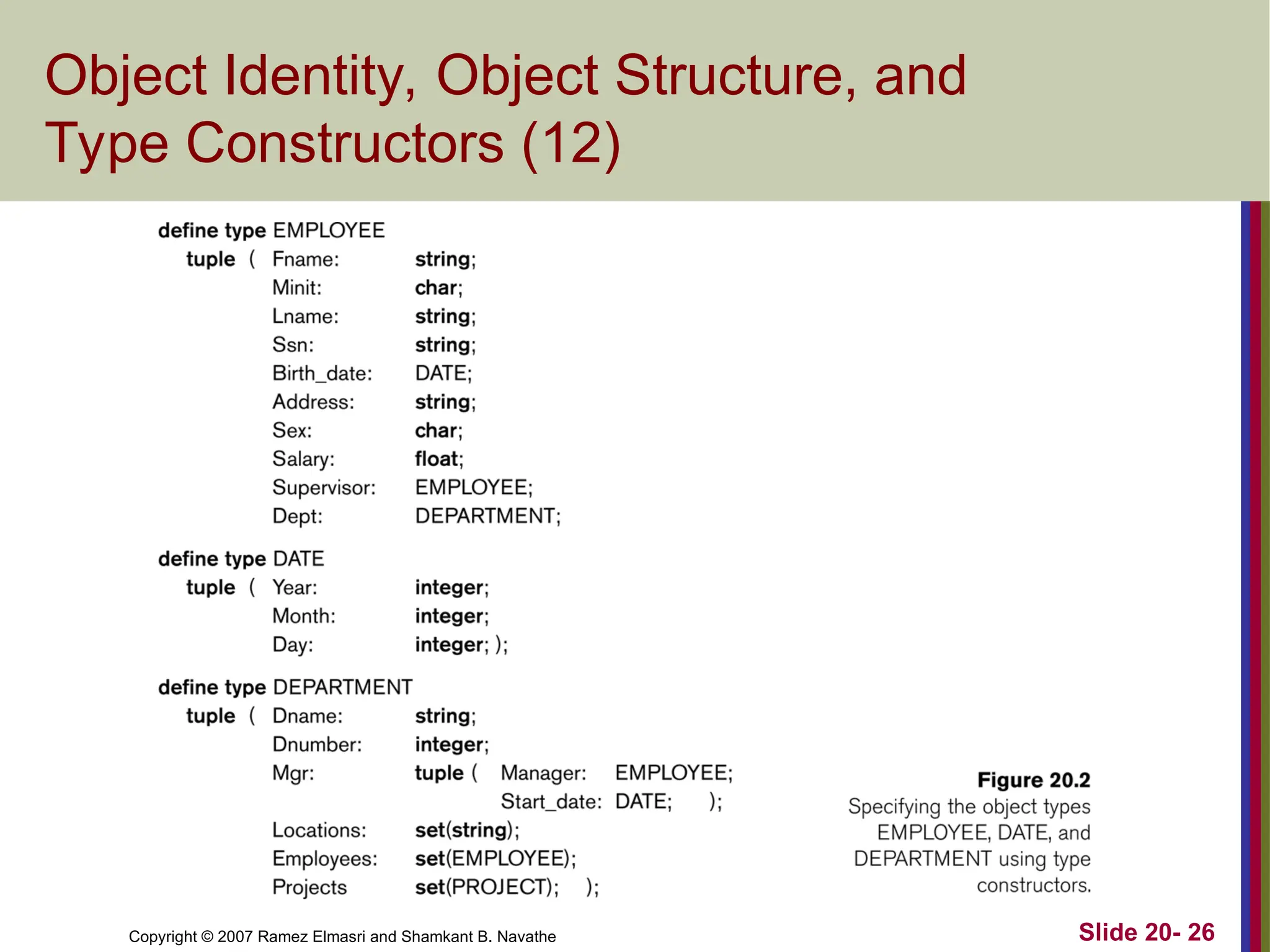 Slide 20- 26 Copyright © 2007 Ramez Elmasri and Shamkant B. Navathe Object Identity, Object Structure, and Type Constructors (12) 