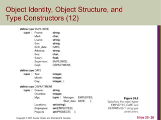 Database Management System and Object Dt | PPT