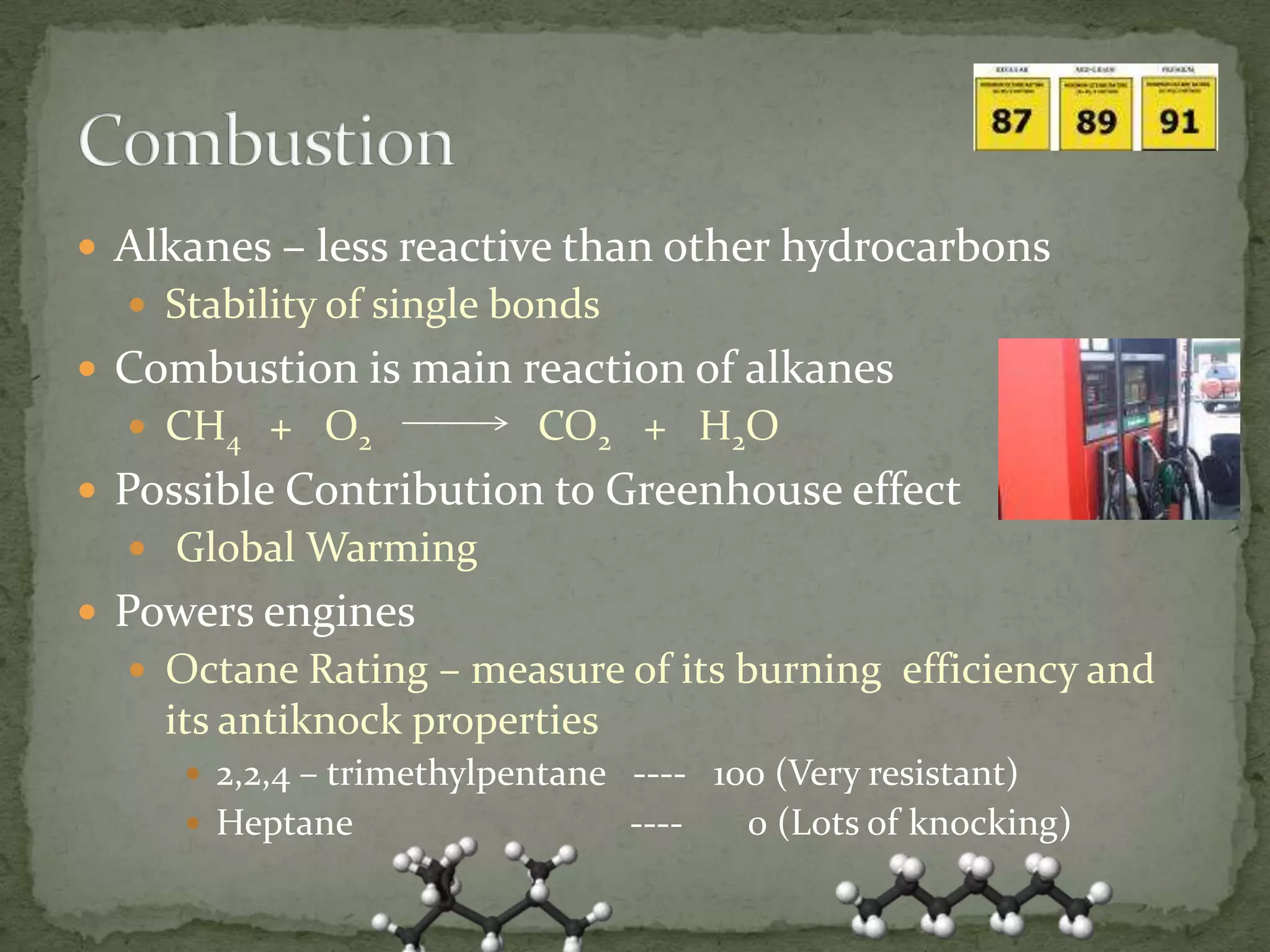 Alkanes – less reactive than other hydrocarbonsStability of single bondsCombustion is main reaction of alkanesCH4   +   O2                CO2   +   H2OPossible Contribution to Greenhouse effect Global WarmingPowers enginesOctane Rating – measure of its burning  efficiency and its antiknock properties2,2,4 – trimethylpentane   ----   100 (Very resistant)Heptane                              ----       0 (Lots of knocking)Combustion