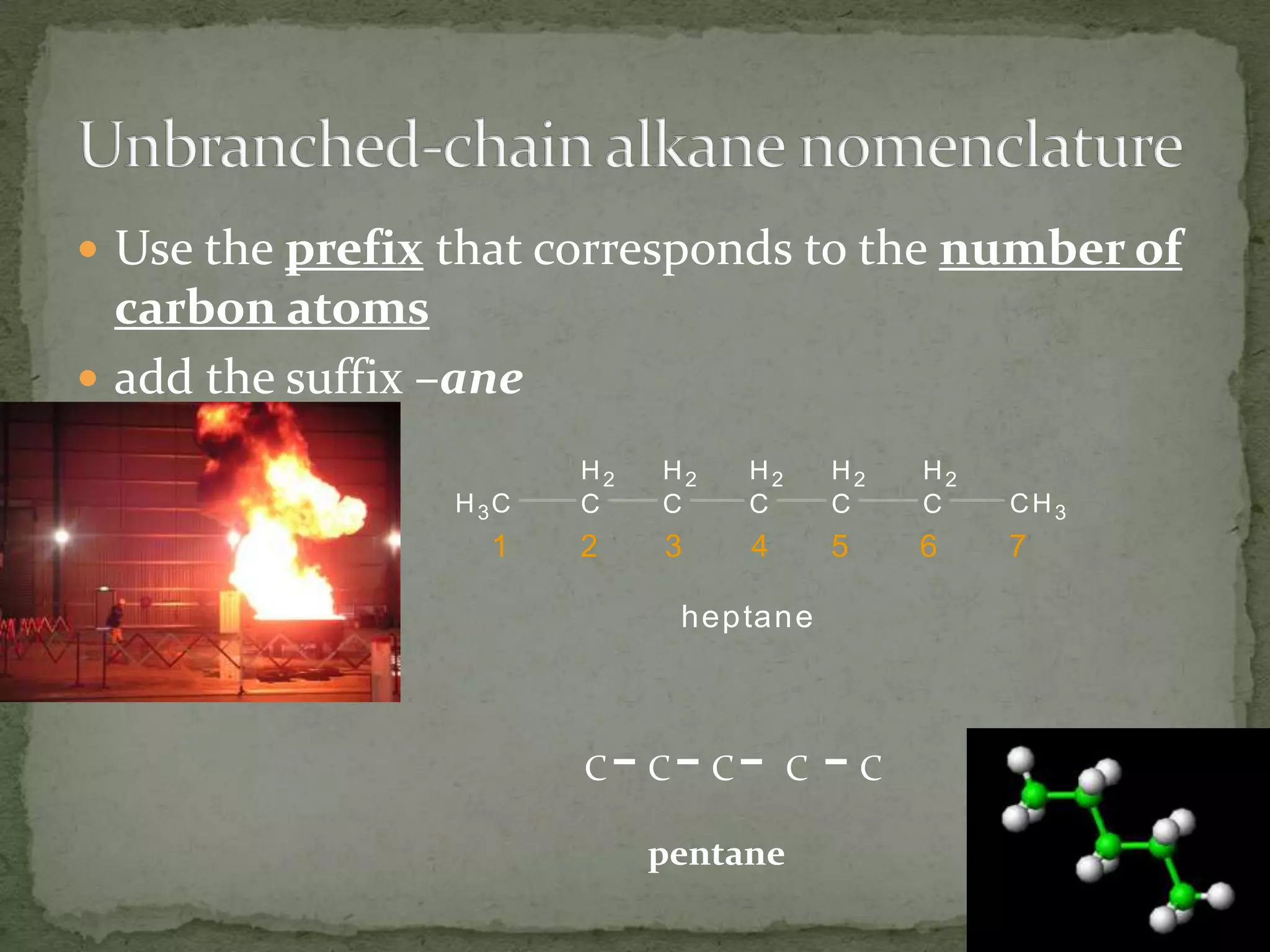 Use the prefix that corresponds to the number of carbon atomsadd the suffix –aneUnbranched-chain alkane nomenclatureCCCCCpentane