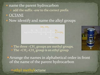 name the parent hydrocarbonadd the suffix -ane to the correct prefixOCTANENow identify and name the alkyl groupsThe three –CH3 groups are methyl groups. The –CH2–CH3 group is an ethyl groupArrange the names in alphabetical order in front of the name of the parent hydrocarbonethyl methyloctane