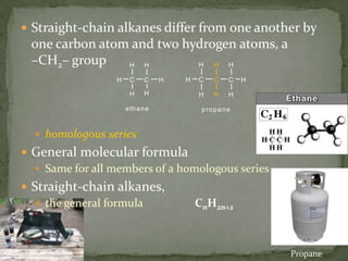 Straight-chain alkanes differ from one another by one carbon atom and two hydrogen atoms, a –CH2– grouphomologous seriesGeneral molecular formula Same for all members of a homologous seriesStraight-chain alkanes, the general formula                  CnH2n+2Propane