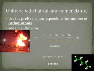 Use the prefix that corresponds to the number of carbon atomsadd the suffix –aneUnbranched-chain alkane nomenclatureCCCCCpentane