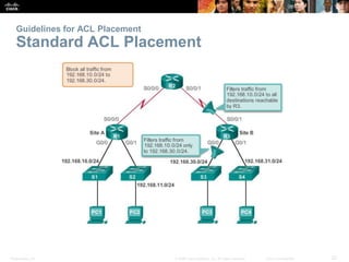 Presentation_ID 22© 2008 Cisco Systems, Inc. All rights reserved. Cisco Confidential
Guidelines for ACL Placement
Standard ACL Placement
 