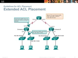 Presentation_ID 23© 2008 Cisco Systems, Inc. All rights reserved. Cisco Confidential
Guidelines for ACL Placement
Extended ACL Placement
 