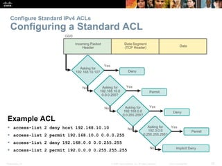 Presentation_ID 25© 2008 Cisco Systems, Inc. All rights reserved. Cisco Confidential
Configure Standard IPv4 ACLs
Configuring a Standard ACL
Example ACL
 access-list 2 deny host 192.168.10.10
 access-list 2 permit 192.168.10.0 0.0.0.255
 access-list 2 deny 192.168.0.0 0.0.255.255
 access-list 2 permit 192.0.0.0 0.255.255.255
 