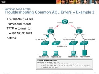 Presentation_ID 56© 2008 Cisco Systems, Inc. All rights reserved. Cisco Confidential
Common ACLs Errors
Troubleshooting Common ACL Errors – Example 2
The 192.168.10.0 /24
network cannot use
TFTP to connect to
the 192.168.30.0 /24
network.
 