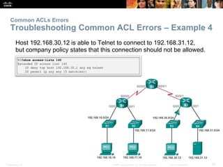 Presentation_ID 58© 2008 Cisco Systems, Inc. All rights reserved. Cisco Confidential
Common ACLs Errors
Troubleshooting Common ACL Errors – Example 4
Host 192.168.30.12 is able to Telnet to connect to 192.168.31.12,
but company policy states that this connection should not be allowed.
 