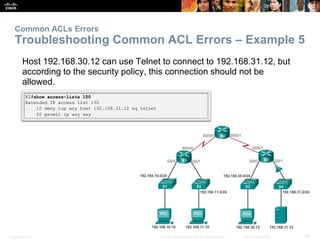 Presentation_ID 59© 2008 Cisco Systems, Inc. All rights reserved. Cisco Confidential
Common ACLs Errors
Troubleshooting Common ACL Errors – Example 5
Host 192.168.30.12 can use Telnet to connect to 192.168.31.12, but
according to the security policy, this connection should not be
allowed.
 