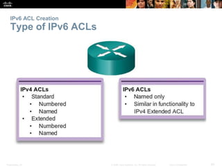 Presentation_ID 60© 2008 Cisco Systems, Inc. All rights reserved. Cisco Confidential
IPv6 ACL Creation
Type of IPv6 ACLs
 