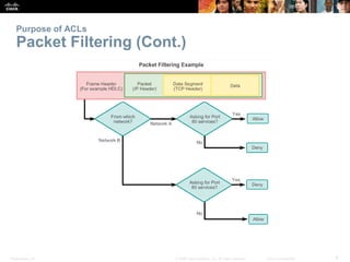 Presentation_ID 8© 2008 Cisco Systems, Inc. All rights reserved. Cisco Confidential
Purpose of ACLs
Packet Filtering (Cont.)
 