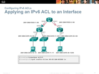 Presentation_ID 64© 2008 Cisco Systems, Inc. All rights reserved. Cisco Confidential
Configuring IPv6 ACLs
Applying an IPv...