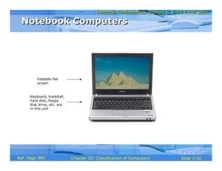 Computer Fundamentals: Pradeep K. Sinha & Priti SinhaComputer Fundamentals: Pradeep K. Sinha & Priti Sinha
Slide 7/26Chapter 20: Classification of ComputersRef. Page
Keyboard, trackball,
hard disk, floppy
disk drive, etc. are
in this unit
Foldable flat
screen
Notebook ComputersNotebook Computers
382
 