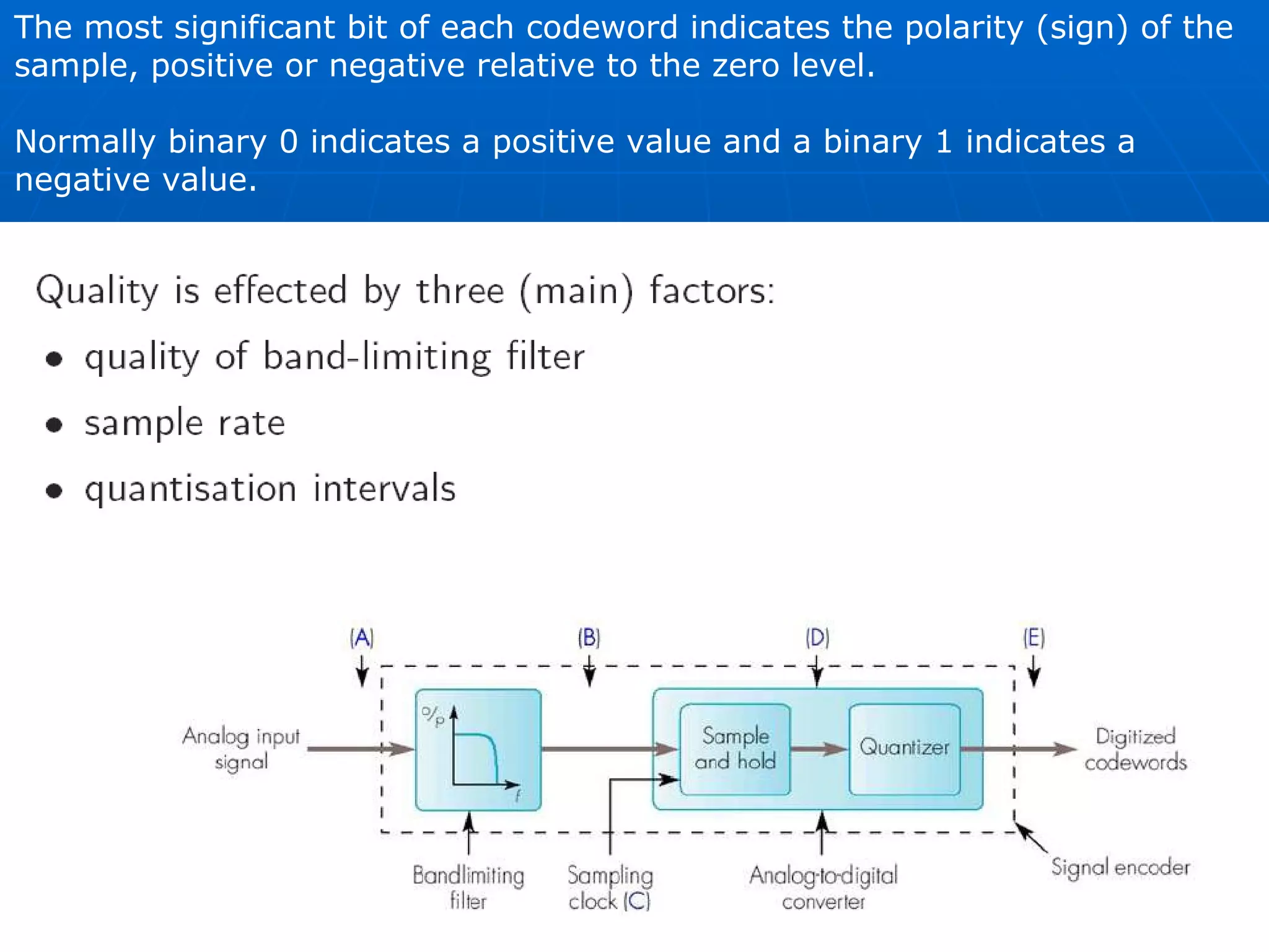 The most significant bit of each codeword indicates the polarity (sign) of the  sample, positive or negative relative to the zero level.  Normally binary 0 indicates a positive value and a binary 1 indicates a  negative value. 