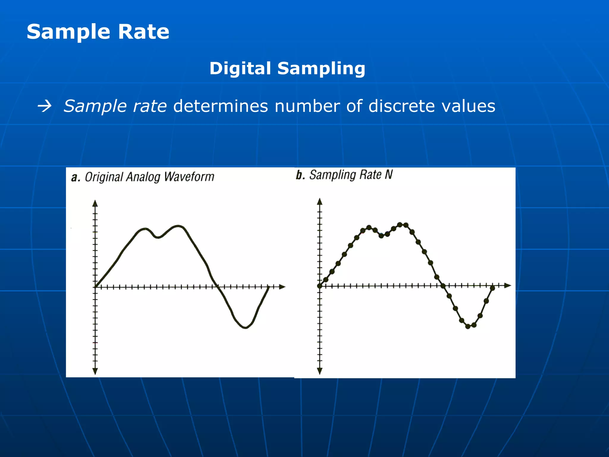 Sample Rate    Sample rate  determines number of discrete values Digital Sampling  
