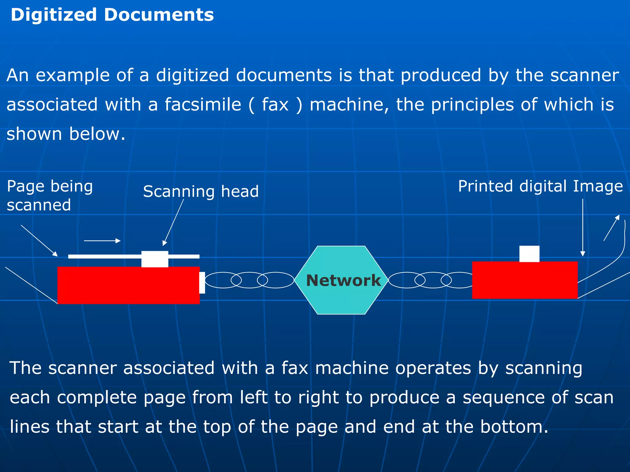 Digitized Documents  An example of a digitized documents is that produced by the scanner associated with a facsimile ( fax ) machine, the principles of which is shown below. Page being  scanned Scanning head  Network Printed digital Image The scanner associated with a fax machine operates by scanning  each complete page from left to right to produce a sequence of scan  lines that start at the top of the page and end at the bottom. 