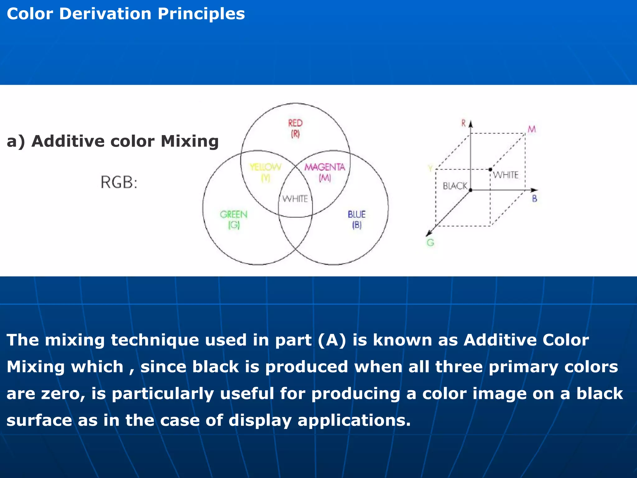 Color Derivation Principles a) Additive color Mixing  The mixing technique used in part (A) is known as Additive Color  Mixing which , since black is produced when all three primary colors  are zero, is particularly useful for producing a color image on a black  surface as in the case of display applications. 