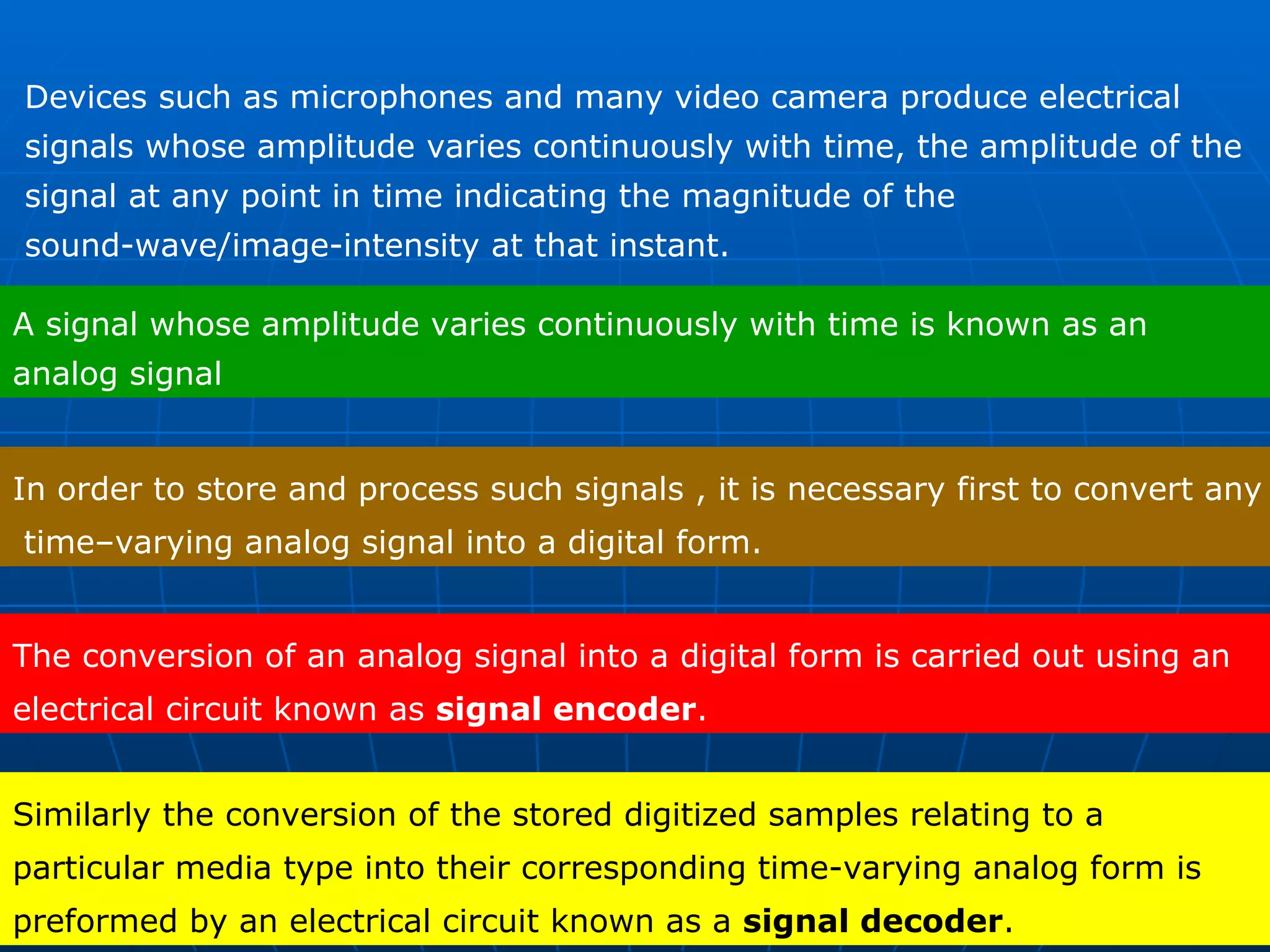 Devices such as microphones and many video camera produce electrical  signals whose amplitude varies continuously with time, the amplitude of the  signal at any point in time indicating the magnitude of the  sound-wave/image-intensity at that instant. A signal whose amplitude varies continuously with time is known as an analog signal In order to store and process such signals , it is necessary first to convert any  time–varying analog signal into a digital form. The conversion of an analog signal into a digital form is carried out using an electrical circuit known as  signal encoder . Similarly the conversion of the stored digitized samples relating to a particular media type into their corresponding time-varying analog form is preformed by an electrical circuit known as a  signal decoder .  