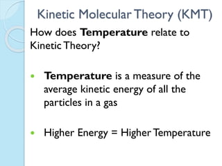 Comprehensive Overview of Gas Laws and Kinetic Molecular Theory | PDF
