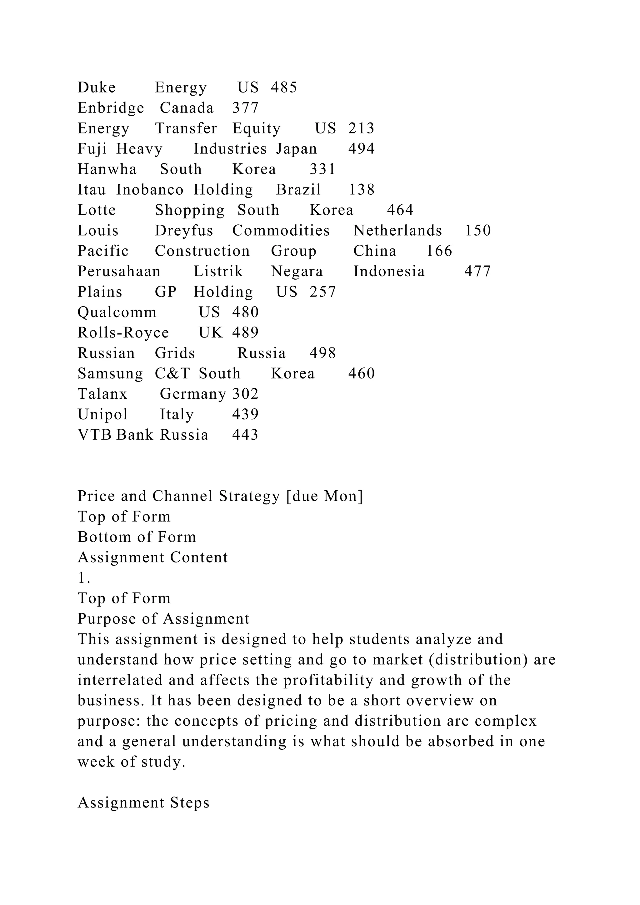 Duke Energy US 485
Enbridge Canada 377
Energy Transfer Equity US 213
Fuji Heavy Industries Japan 494
Hanwha South Korea 331
Itau Inobanco Holding Brazil 138
Lotte Shopping South Korea 464
Louis Dreyfus Commodities Netherlands 150
Pacific Construction Group China 166
Perusahaan Listrik Negara Indonesia 477
Plains GP Holding US 257
Qualcomm US 480
Rolls-Royce UK 489
Russian Grids Russia 498
Samsung C&T South Korea 460
Talanx Germany 302
Unipol Italy 439
VTB Bank Russia 443
Price and Channel Strategy [due Mon]
Top of Form
Bottom of Form
Assignment Content
1.
Top of Form
Purpose of Assignment
This assignment is designed to help students analyze and
understand how price setting and go to market (distribution) are
interrelated and affects the profitability and growth of the
business. It has been designed to be a short overview on
purpose: the concepts of pricing and distribution are complex
and a general understanding is what should be absorbed in one
week of study.
Assignment Steps
 