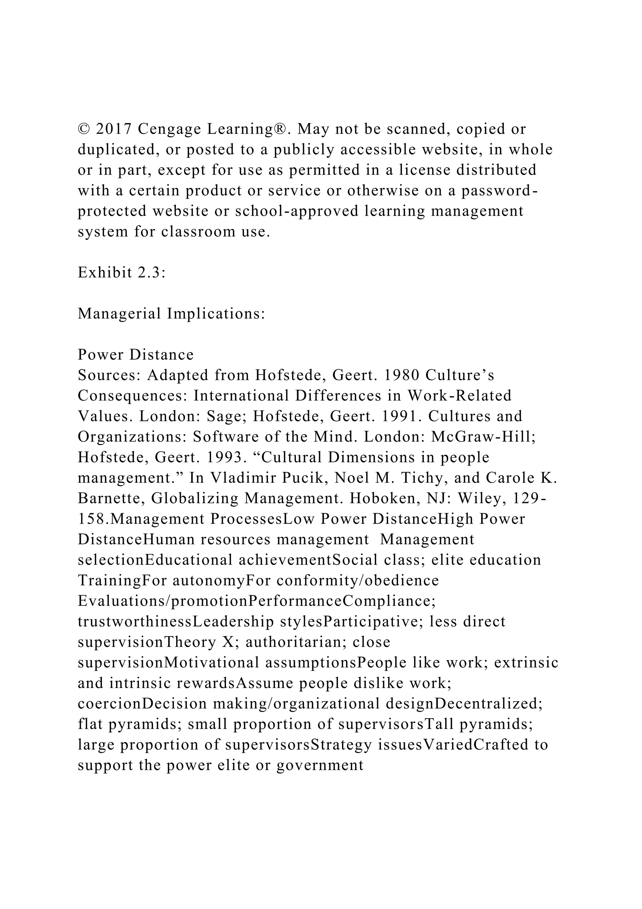 © 2017 Cengage Learning®. May not be scanned, copied or
duplicated, or posted to a publicly accessible website, in whole
or in part, except for use as permitted in a license distributed
with a certain product or service or otherwise on a password-
protected website or school-approved learning management
system for classroom use.
Exhibit 2.3:
Managerial Implications:
Power Distance
Sources: Adapted from Hofstede, Geert. 1980 Culture’s
Consequences: International Differences in Work-Related
Values. London: Sage; Hofstede, Geert. 1991. Cultures and
Organizations: Software of the Mind. London: McGraw-Hill;
Hofstede, Geert. 1993. “Cultural Dimensions in people
management.” In Vladimir Pucik, Noel M. Tichy, and Carole K.
Barnette, Globalizing Management. Hoboken, NJ: Wiley, 129-
158.Management ProcessesLow Power DistanceHigh Power
DistanceHuman resources management Management
selectionEducational achievementSocial class; elite education
TrainingFor autonomyFor conformity/obedience
Evaluations/promotionPerformanceCompliance;
trustworthinessLeadership stylesParticipative; less direct
supervisionTheory X; authoritarian; close
supervisionMotivational assumptionsPeople like work; extrinsic
and intrinsic rewardsAssume people dislike work;
coercionDecision making/organizational designDecentralized;
flat pyramids; small proportion of supervisorsTall pyramids;
large proportion of supervisorsStrategy issuesVariedCrafted to
support the power elite or government
 