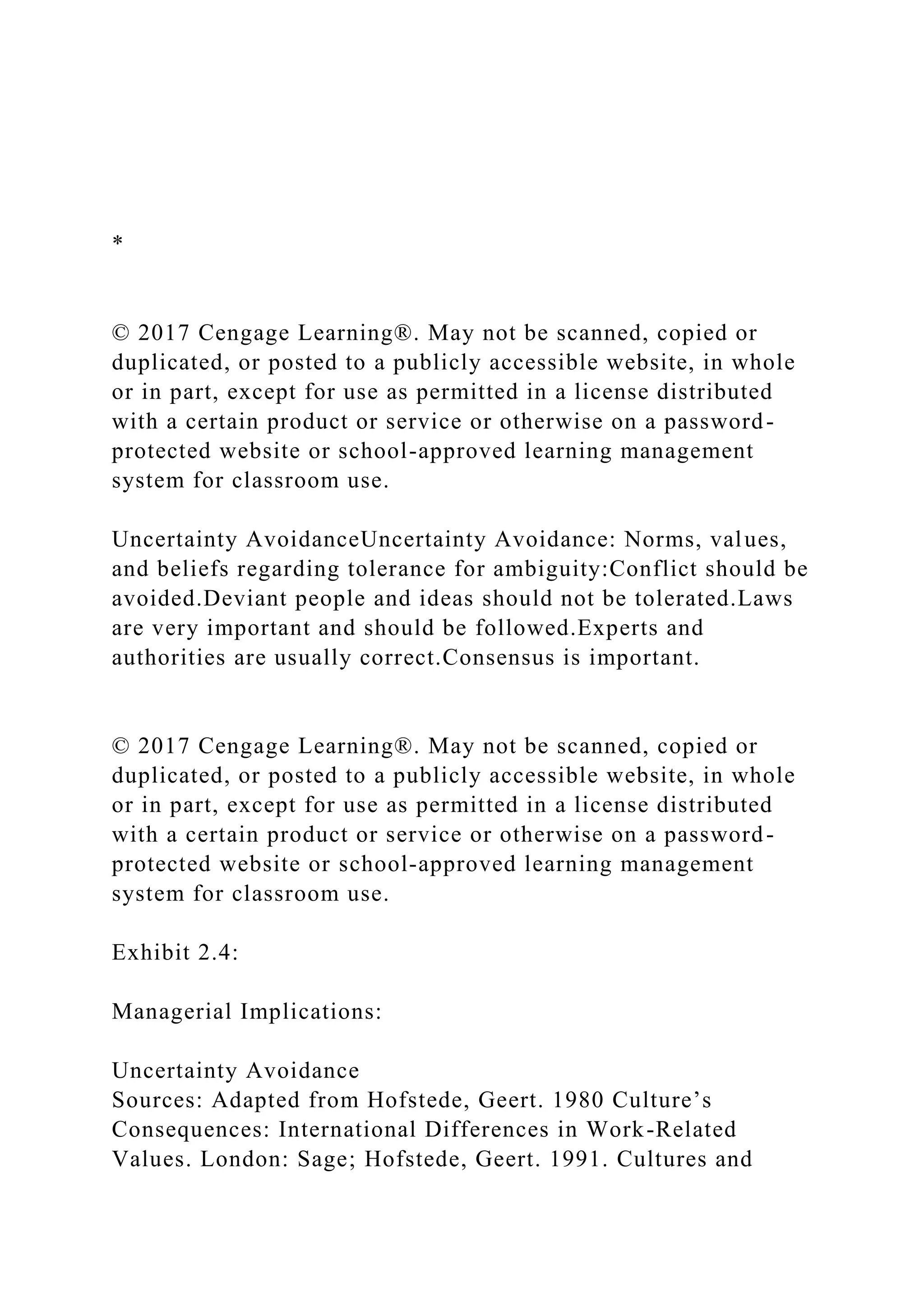 *
© 2017 Cengage Learning®. May not be scanned, copied or
duplicated, or posted to a publicly accessible website, in whole
or in part, except for use as permitted in a license distributed
with a certain product or service or otherwise on a password-
protected website or school-approved learning management
system for classroom use.
Uncertainty AvoidanceUncertainty Avoidance: Norms, values,
and beliefs regarding tolerance for ambiguity:Conflict should be
avoided.Deviant people and ideas should not be tolerated.Laws
are very important and should be followed.Experts and
authorities are usually correct.Consensus is important.
© 2017 Cengage Learning®. May not be scanned, copied or
duplicated, or posted to a publicly accessible website, in whole
or in part, except for use as permitted in a license distributed
with a certain product or service or otherwise on a password-
protected website or school-approved learning management
system for classroom use.
Exhibit 2.4:
Managerial Implications:
Uncertainty Avoidance
Sources: Adapted from Hofstede, Geert. 1980 Culture’s
Consequences: International Differences in Work-Related
Values. London: Sage; Hofstede, Geert. 1991. Cultures and
 