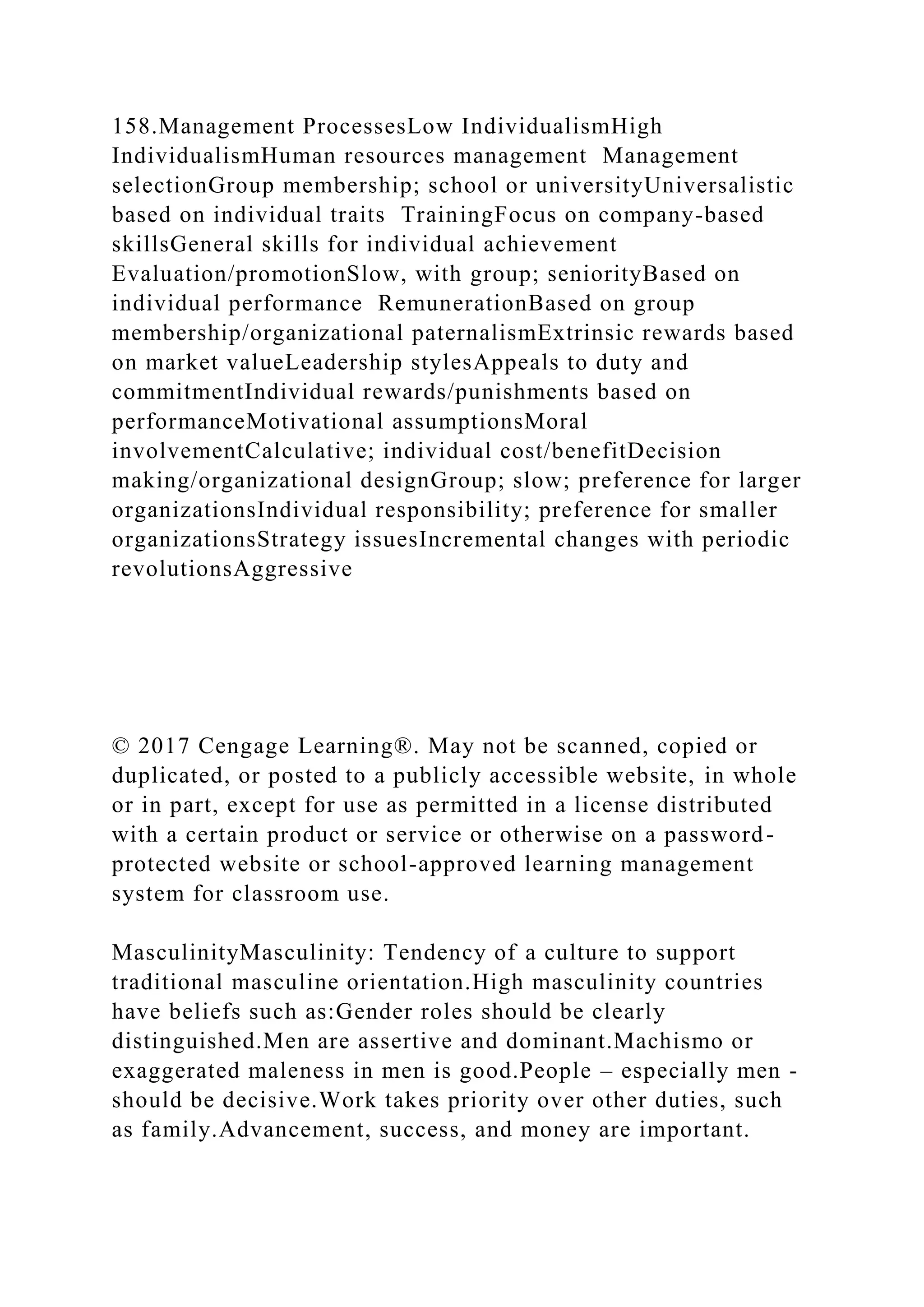 158.Management ProcessesLow IndividualismHigh
IndividualismHuman resources management Management
selectionGroup membership; school or universityUniversalistic
based on individual traits TrainingFocus on company-based
skillsGeneral skills for individual achievement
Evaluation/promotionSlow, with group; seniorityBased on
individual performance RemunerationBased on group
membership/organizational paternalismExtrinsic rewards based
on market valueLeadership stylesAppeals to duty and
commitmentIndividual rewards/punishments based on
performanceMotivational assumptionsMoral
involvementCalculative; individual cost/benefitDecision
making/organizational designGroup; slow; preference for larger
organizationsIndividual responsibility; preference for smaller
organizationsStrategy issuesIncremental changes with periodic
revolutionsAggressive
© 2017 Cengage Learning®. May not be scanned, copied or
duplicated, or posted to a publicly accessible website, in whole
or in part, except for use as permitted in a license distributed
with a certain product or service or otherwise on a password-
protected website or school-approved learning management
system for classroom use.
MasculinityMasculinity: Tendency of a culture to support
traditional masculine orientation.High masculinity countries
have beliefs such as:Gender roles should be clearly
distinguished.Men are assertive and dominant.Machismo or
exaggerated maleness in men is good.People – especially men -
should be decisive.Work takes priority over other duties, such
as family.Advancement, success, and money are important.
 